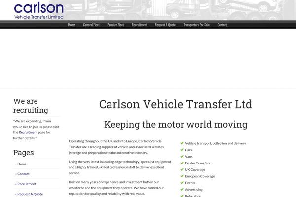 Site using HTML5shiv for WordPress plugin
