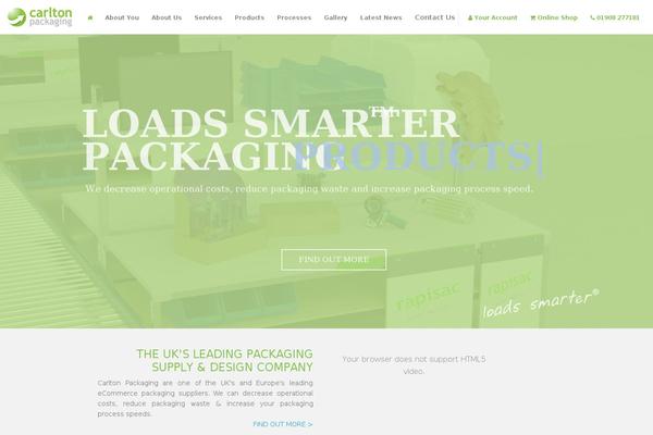 Site using Envira-gallery plugin