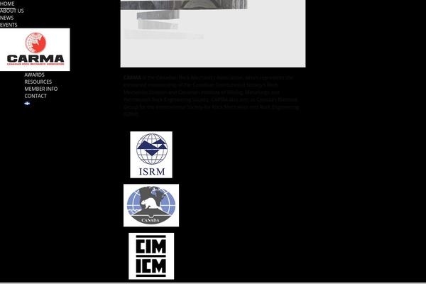 Site using Elementor-pro plugin