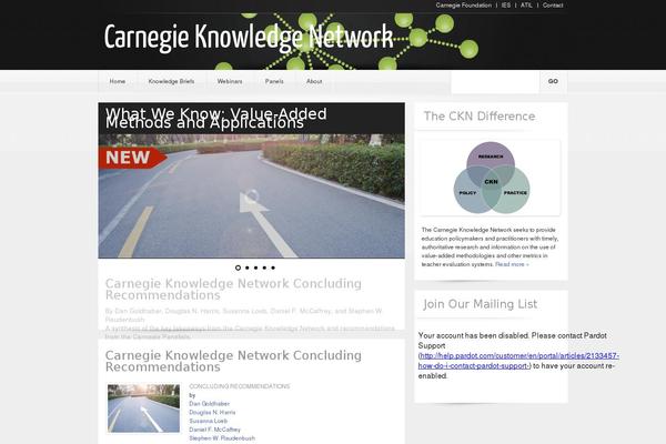 Site using Testimonials Widget plugin