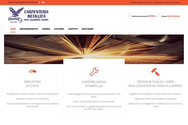 Site using WP Retina 2x plugin