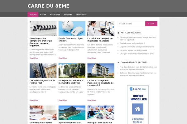 Site using Multi-column Tag Map plugin