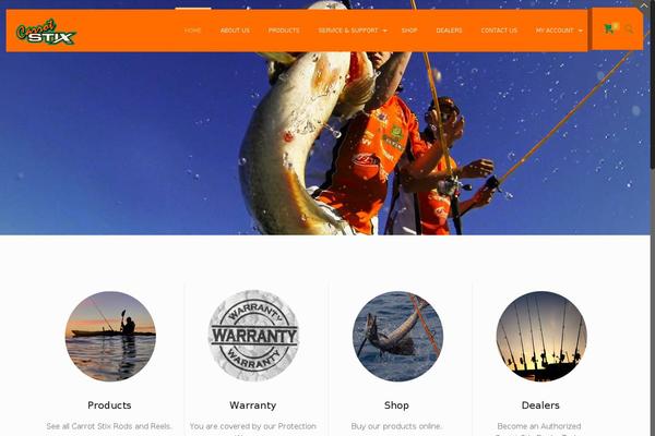 Site using FooBox Image Lightbox plugin