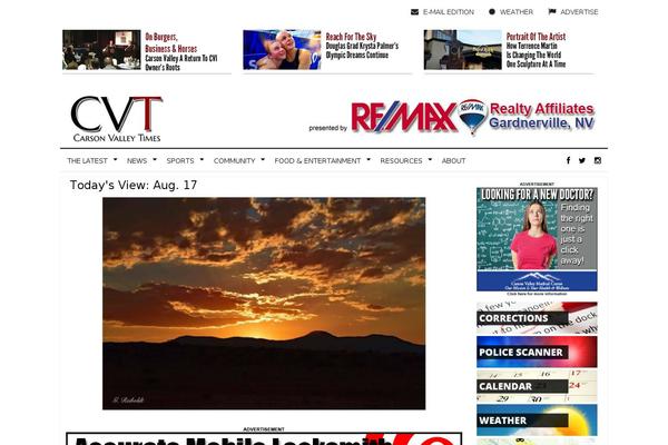 Site using Otw-blog-manager plugin