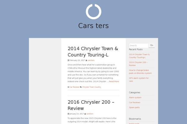 Site using WP-Piwik plugin