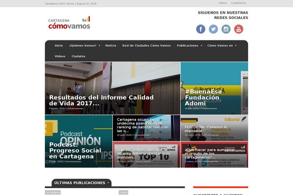 Site using Hotspots Analytics plugin