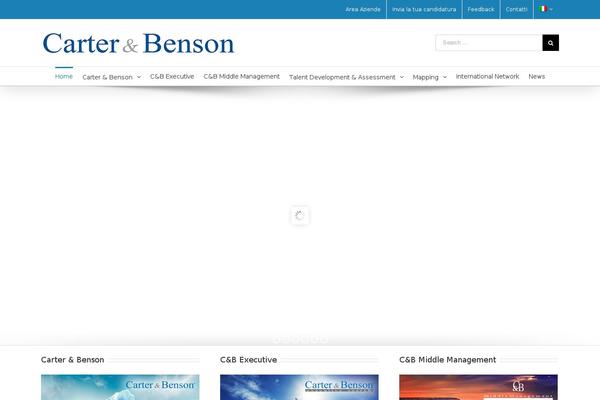 Site using Wpml-cms-nav plugin