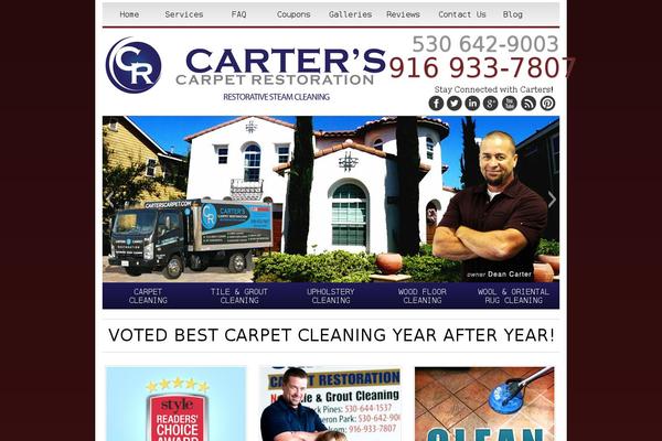 Site using WP Customer Reviews plugin