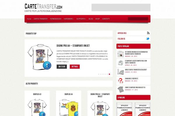 Site using MimeTypes Link Icons plugin