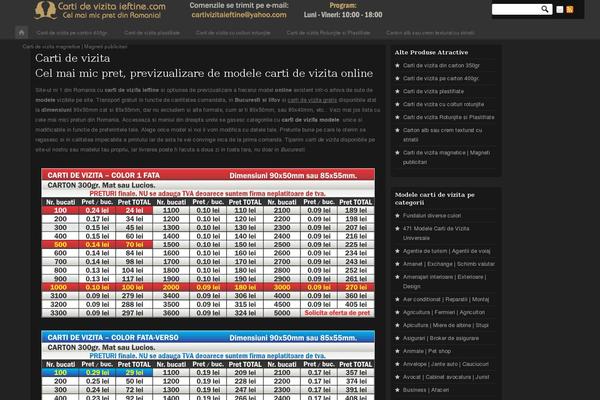 Site using Dropdown Links Widget plugin