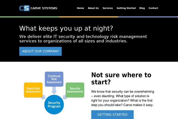 Genesis-cog1-wpengine theme site design template sample