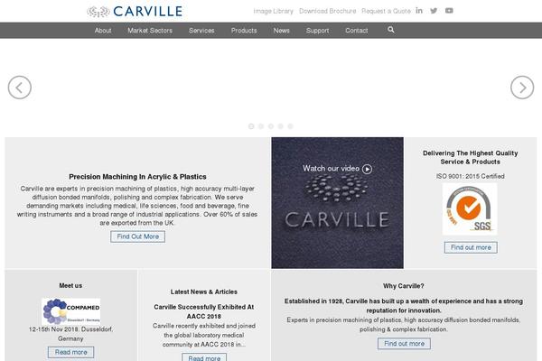 Site using WP Better Attachments plugin