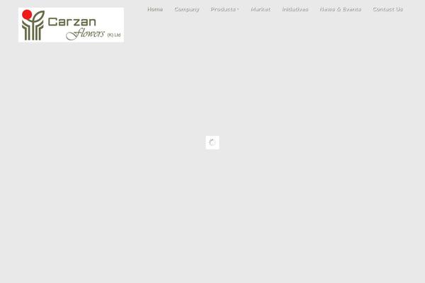 Site using No Right Click Images Plugin plugin