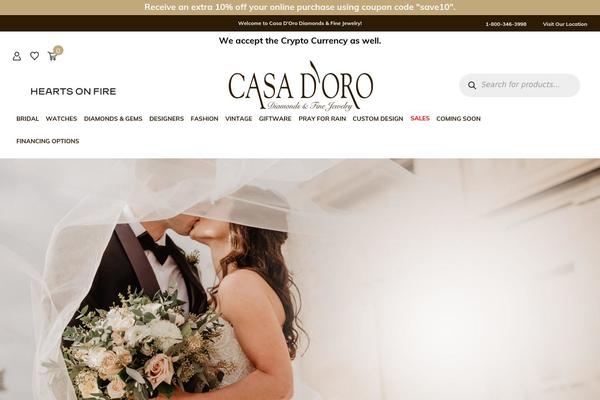 Site using Theme-customisations plugin