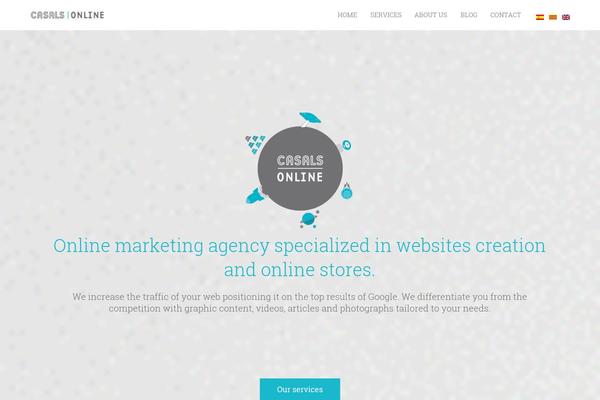 Site using Rich Reviews plugin