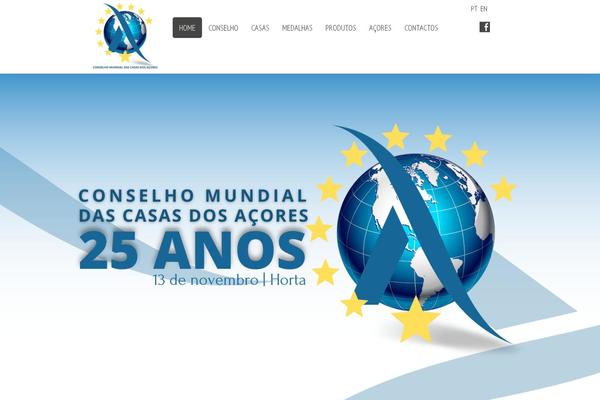 Sandbox_acorespro theme site design template sample