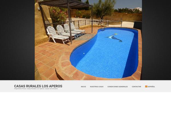 Site using Wp-visitors-widget plugin
