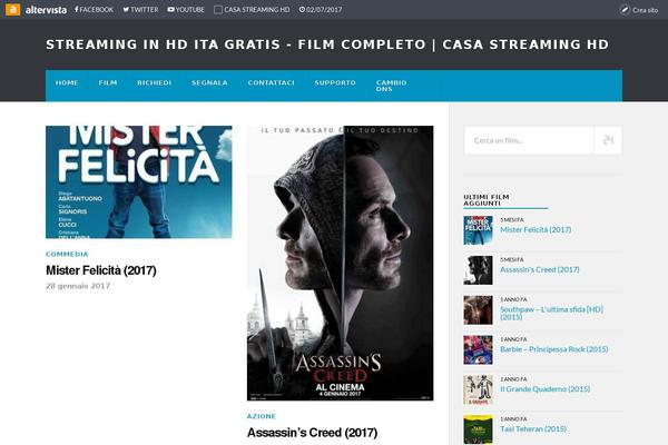 Site using Latest Custom Post Type Updates plugin