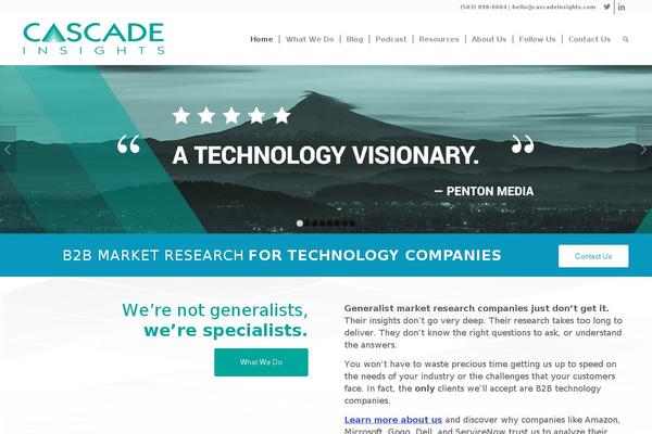 Site using Print-my-blog-pro plugin