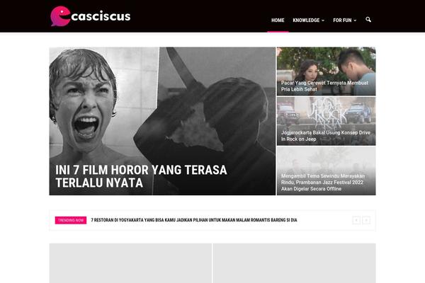 Site using WWM Social Share On Image Hover plugin