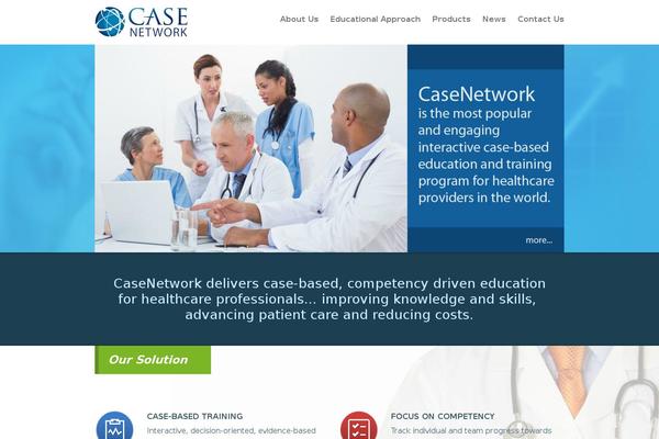 Site using Dessky-advanced-recent-posts-widget plugin