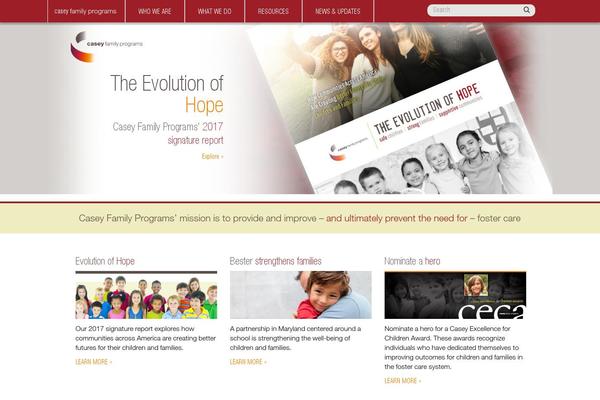 casey theme websites examples