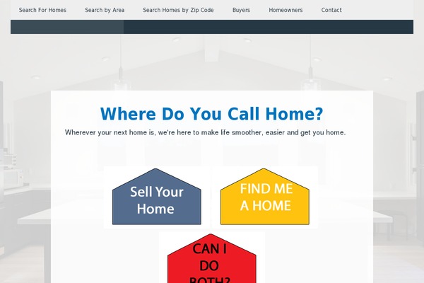 Site using Thrive-ovation plugin