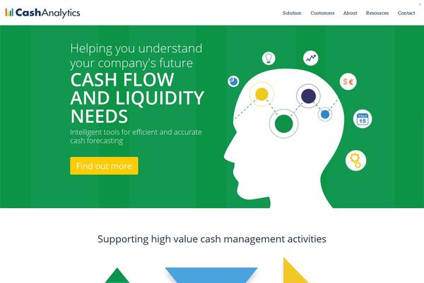 Site using Autoptimize plugin