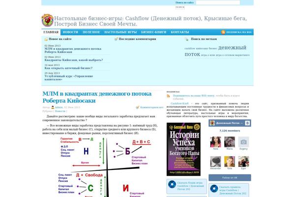 cashflow-klub.ru site used Amazing