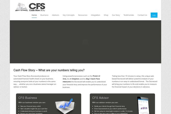 Site using NextGEN Gallery plugin