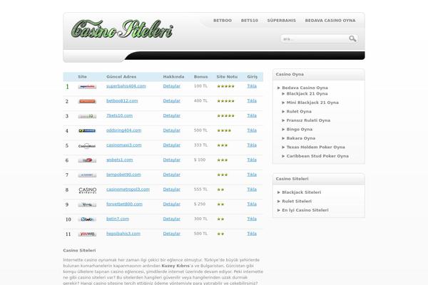 ReviewIt theme site design template sample