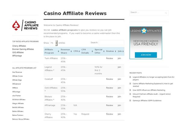 DW Minion theme site design template sample