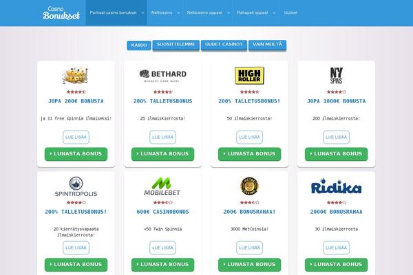 Site using Better WordPress Minify plugin