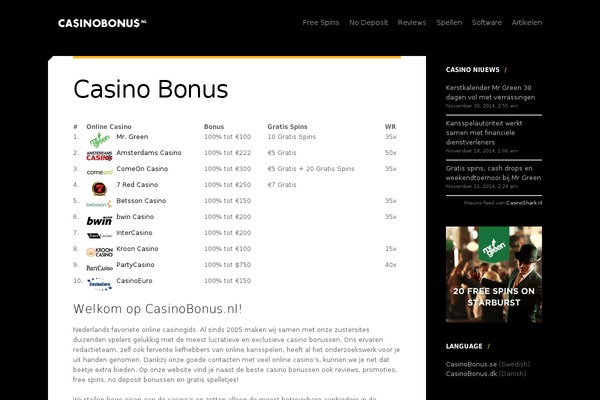 casinobonus.nl site used Shutter