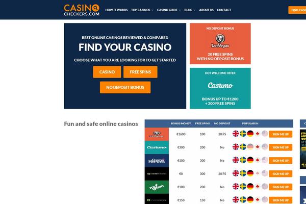 Site using Easy-slide-in plugin