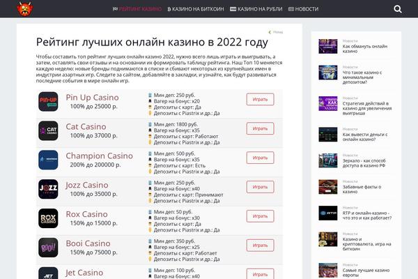 Site using WP First Letter Avatar plugin
