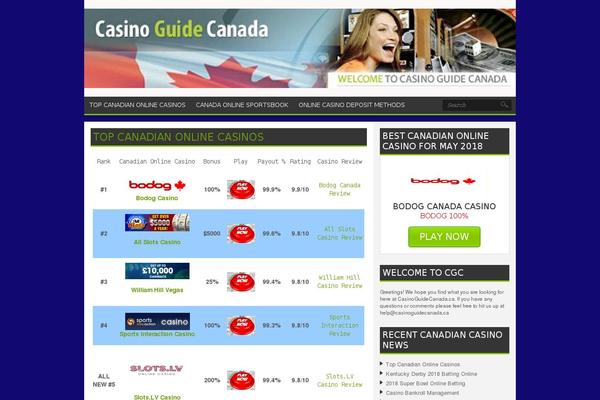 casinoguidecanada.ca site used Sportsbook