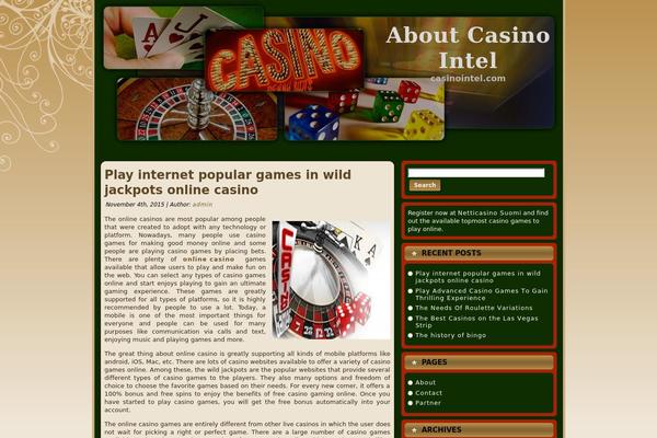 casinointel.com site used Full_casino