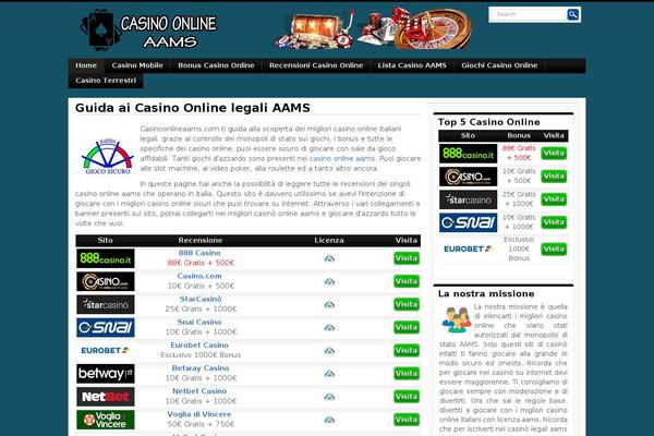 Site using Ht-faq plugin