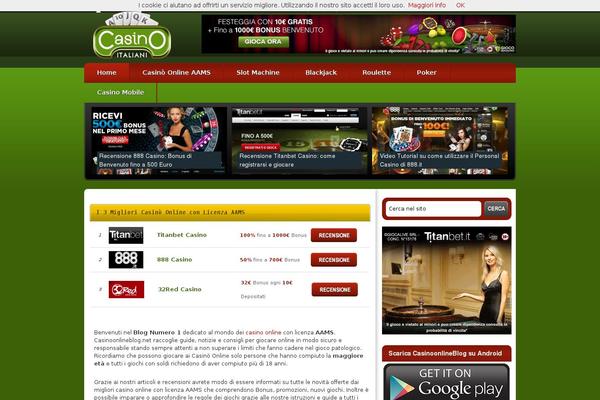 Site using Wp Cookie Choice plugin