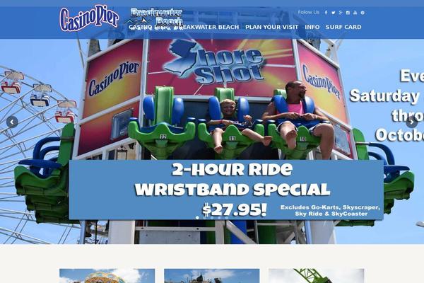 Site using ITRO Popup Plugin plugin