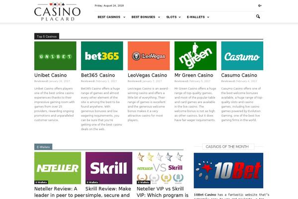 Site using Reviewer plugin