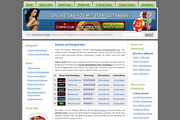 Digg3 theme site design template sample