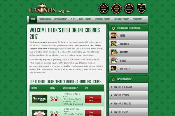 Site using Advanced-floating-content plugin