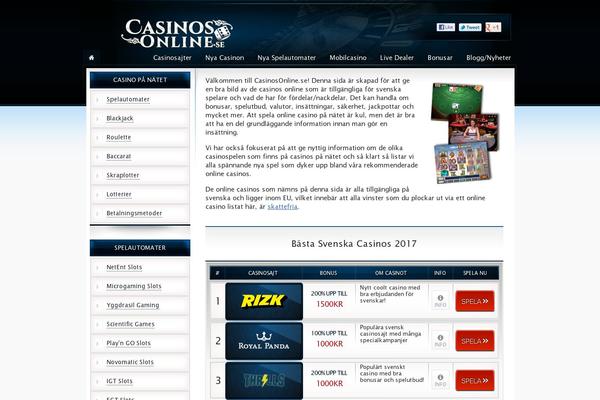 Site using Network Latest Posts plugin