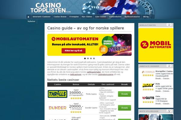 casinotopplisten.com site used Casinotopplisten.com-child