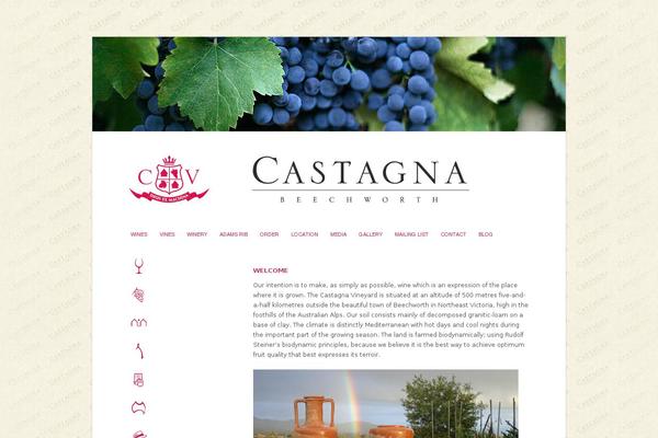 Site using Gallery-bank-pro-edition plugin
