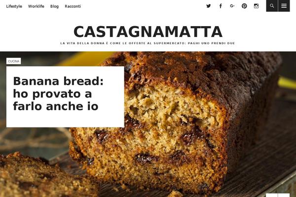 Site using Lightweight Social Icons plugin