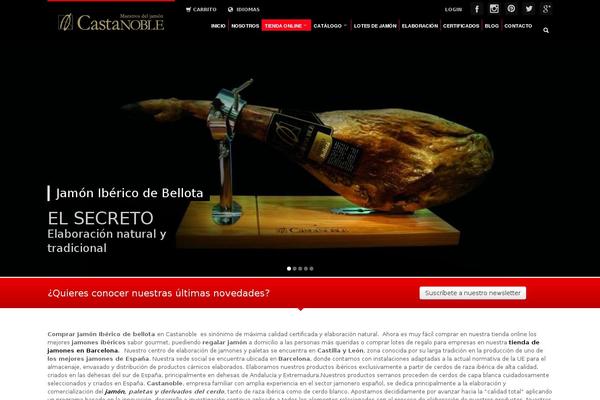 Site using CookieInfo plugin