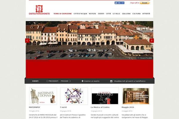 Site using Wp-bannerize plugin